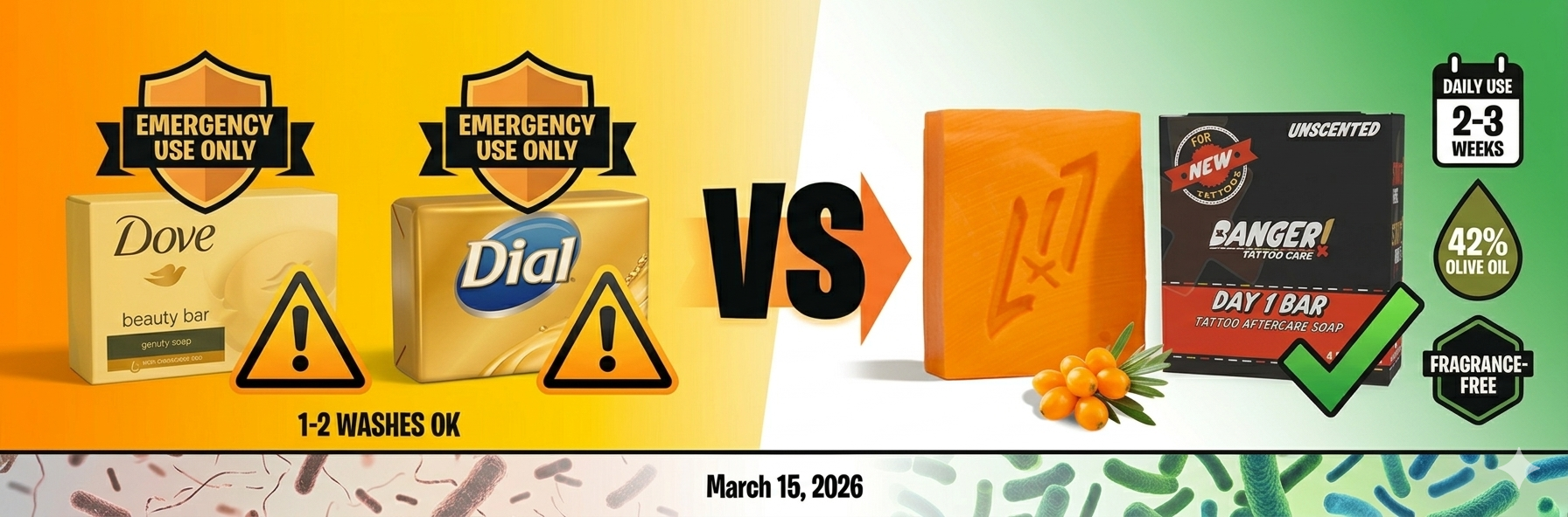 Banger Day 1 Bar fragrance-free tattoo aftercare soap better alternative to Dove or Dial for healing tattoos and PMU procedures