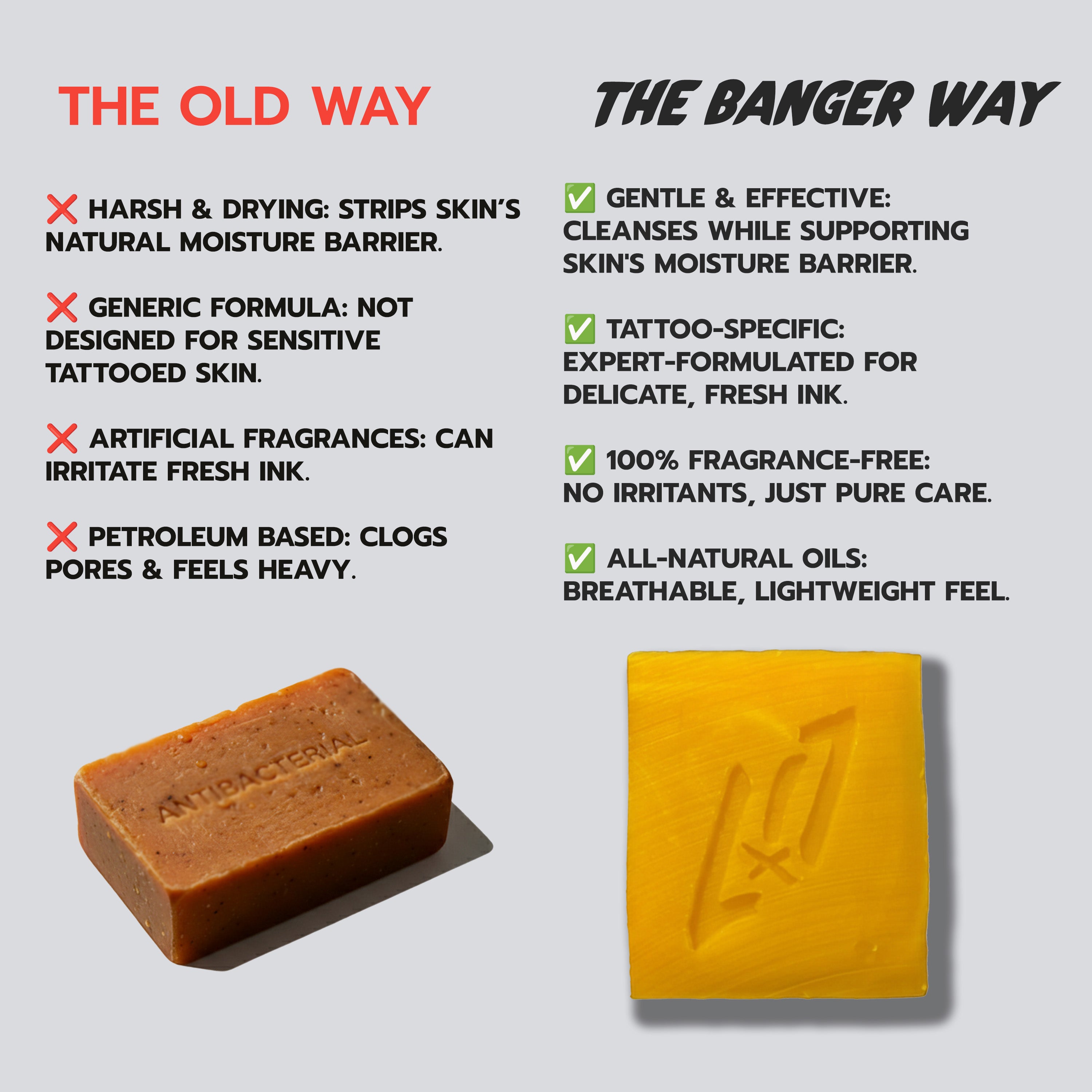 Day 1 Bar – Soothing Tattoo Aftercare Soap